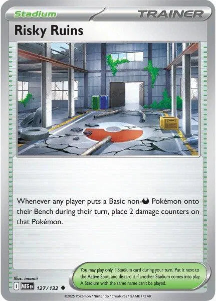 Risky Ruins - MEG 127/132